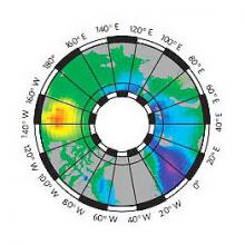 Arctic Ocean mean sea surface