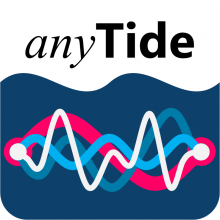 anyTide App